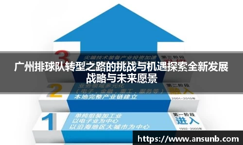 广州排球队转型之路的挑战与机遇探索全新发展战略与未来愿景