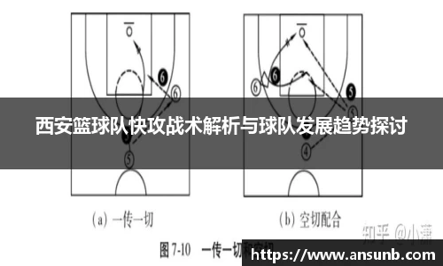 西安篮球队快攻战术解析与球队发展趋势探讨
